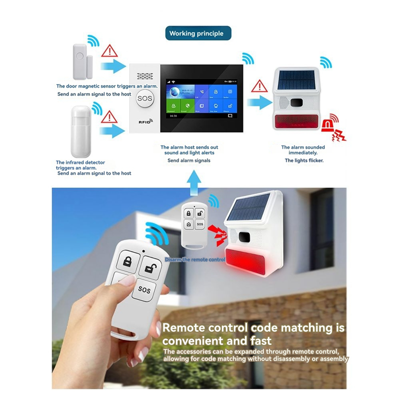 Outdoor Lighting Wireless - N93R Solar Power Wireless Siren Alarm