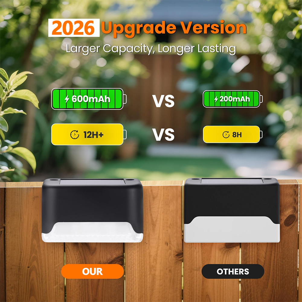 Solar Deck Lights, 8 Pack LED  - Deck Step Light avaliação e preço