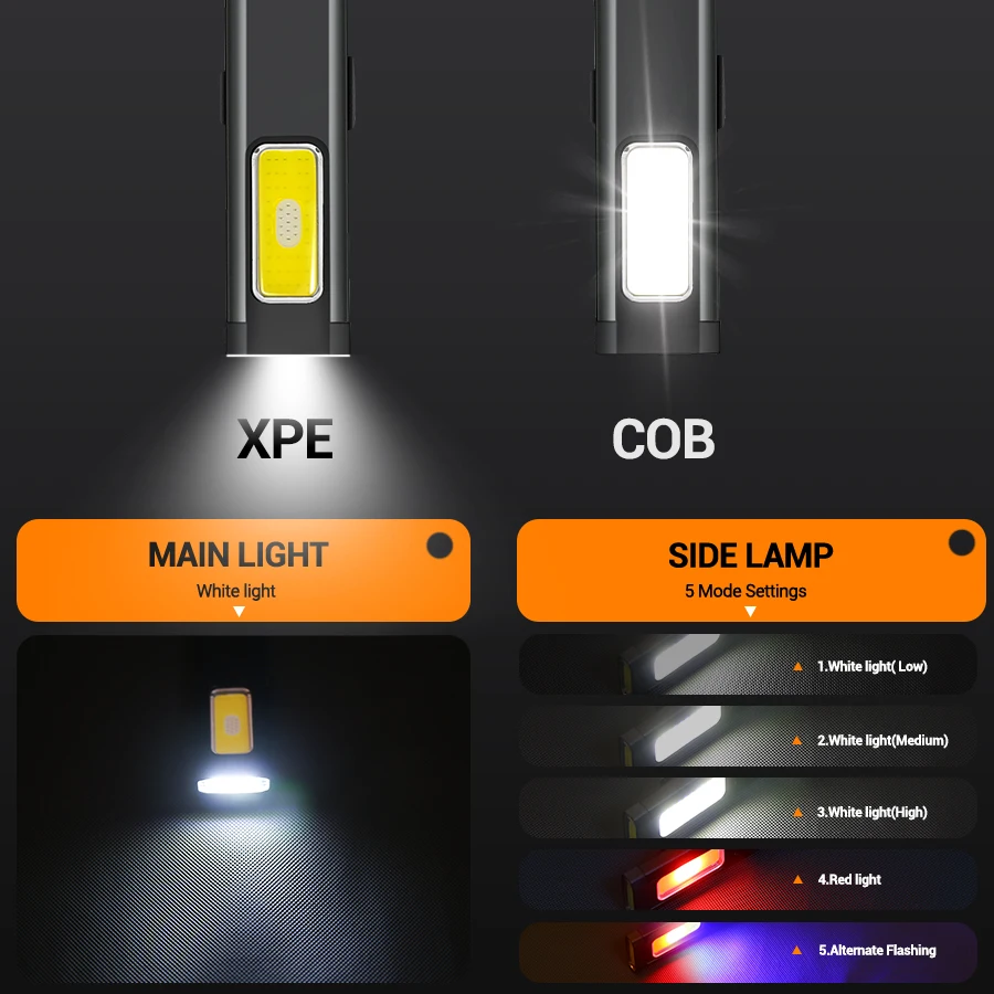 Mini Portable Rechargeable LED - Outdoor Lighting Permanent avaliação e preço