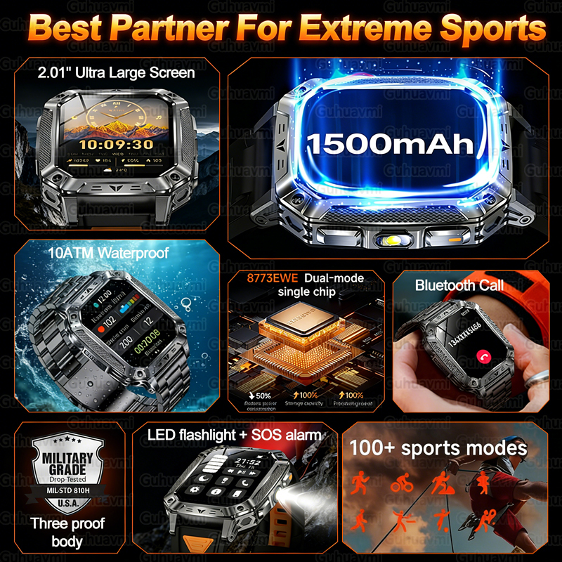 New 1500mAh Military Outdoor S - Outdoor Lighting Zones avaliação e preço
