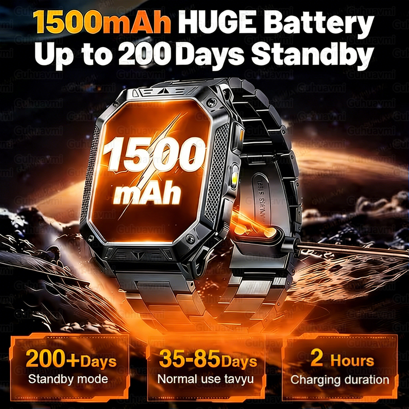 New 1500mAh Military Outdoor S - Outdoor Lighting Zones avaliação e preço