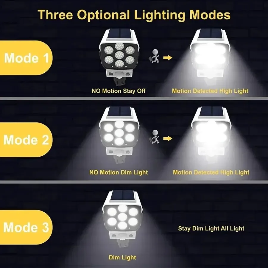 Outdoor Motion Sensor Solar Li - Outdoor Lighting Video avaliação e preço