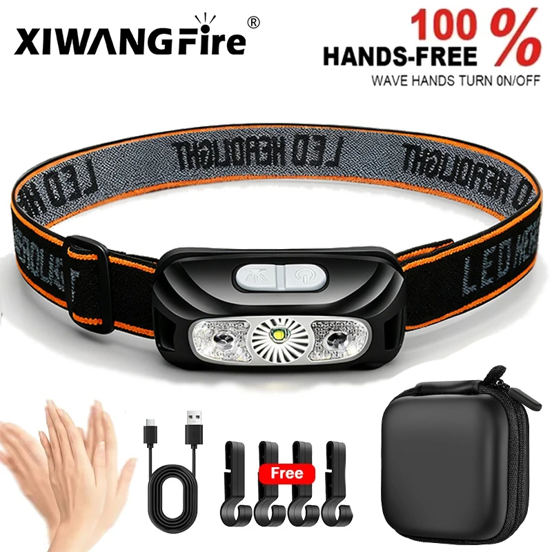 Strong Light Headlamp Portable - Outdoor Lighting Globes avaliação e preço