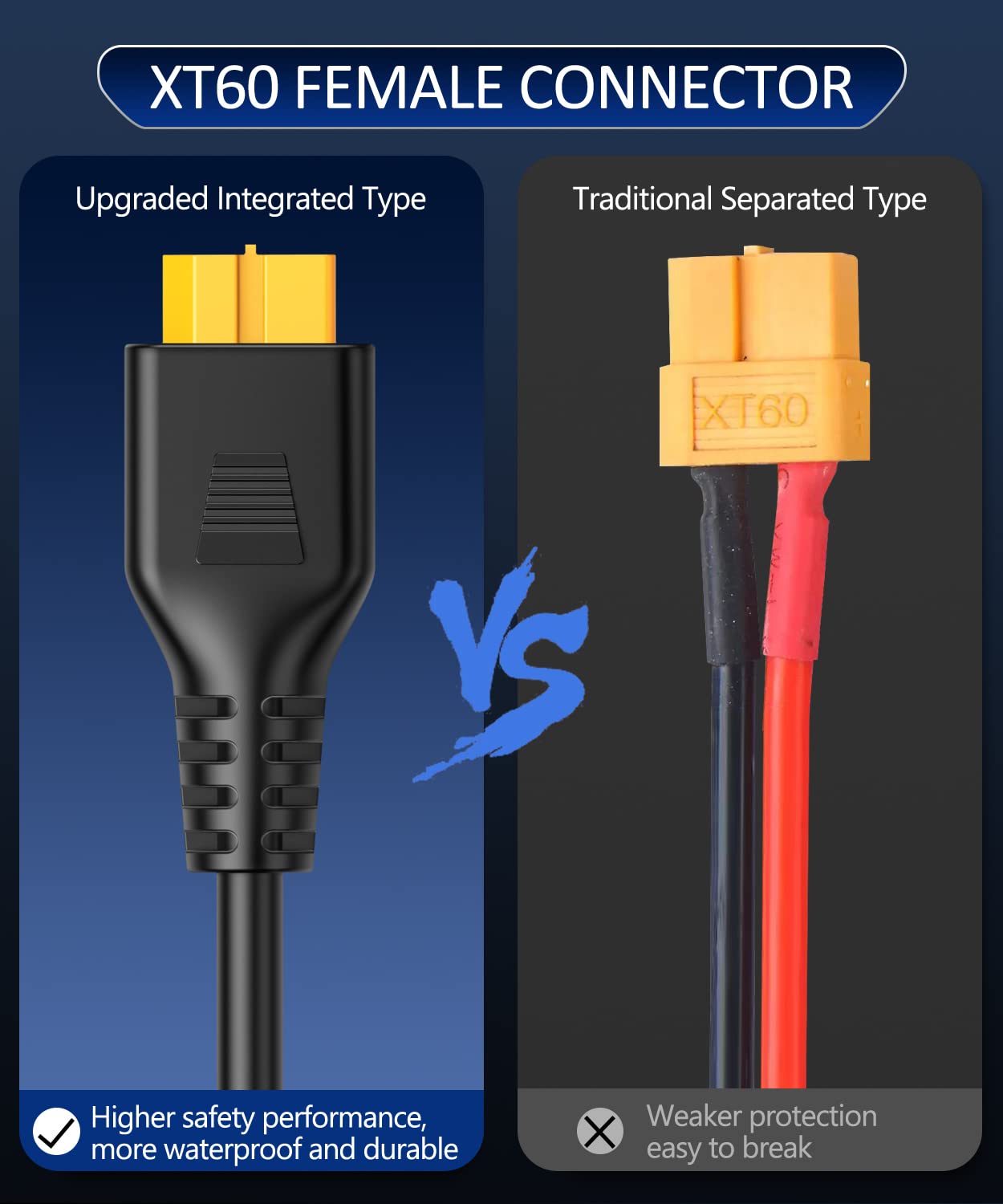 4-in-1 Solar Panel Connector E - Outdoor Lighting Extension Cable avaliação e preço