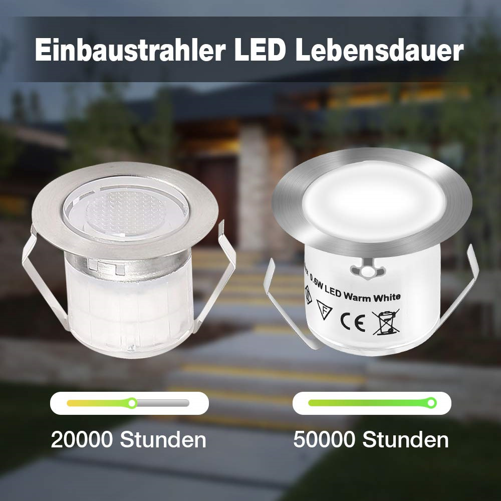 LED Deck Lights 12V IP67 Water - Deck Step Light avaliação e preço