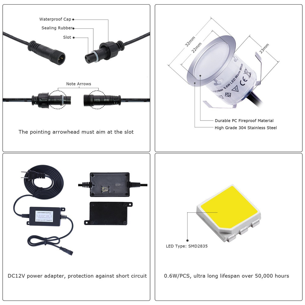 LED Deck Lights 12V IP67 Water - Deck Step Light avaliação e preço