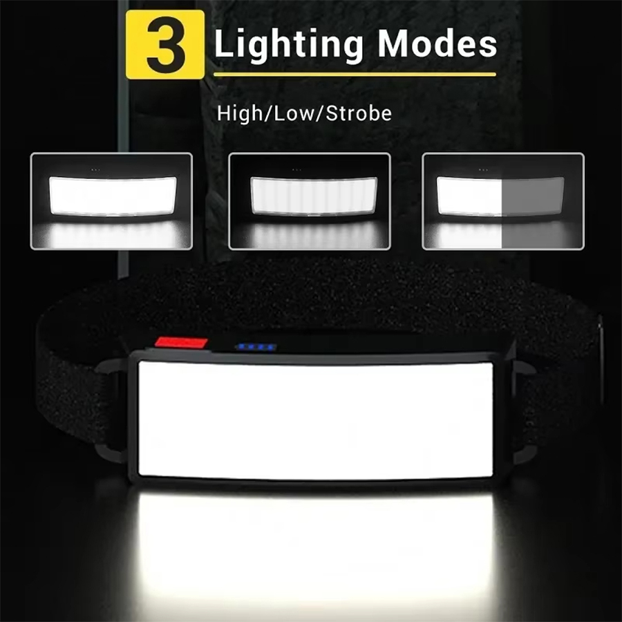 Powerful COB LED Headlamp 4 Li - Outdoor Lighting Permanent avaliação e preço