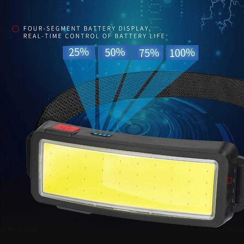 Powerful COB LED Headlamp 4 Li - Outdoor Lighting Permanent avaliação e preço