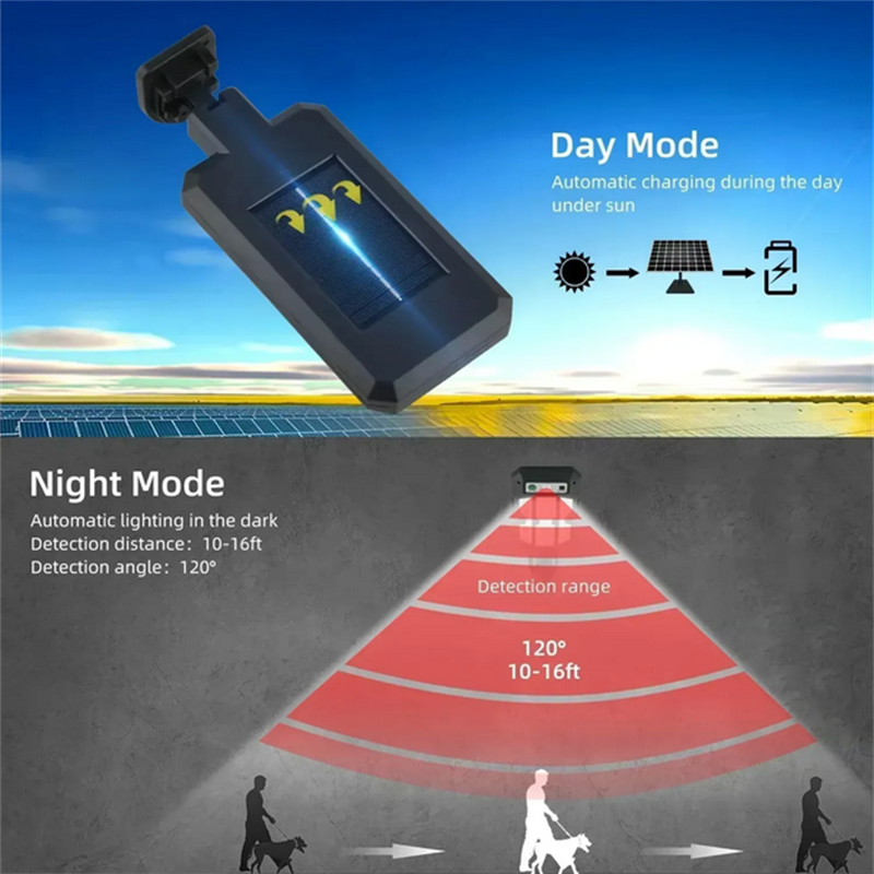 Outdoor Solar Street Lights, W - Outdoor Lighting For Garden avaliação e preço