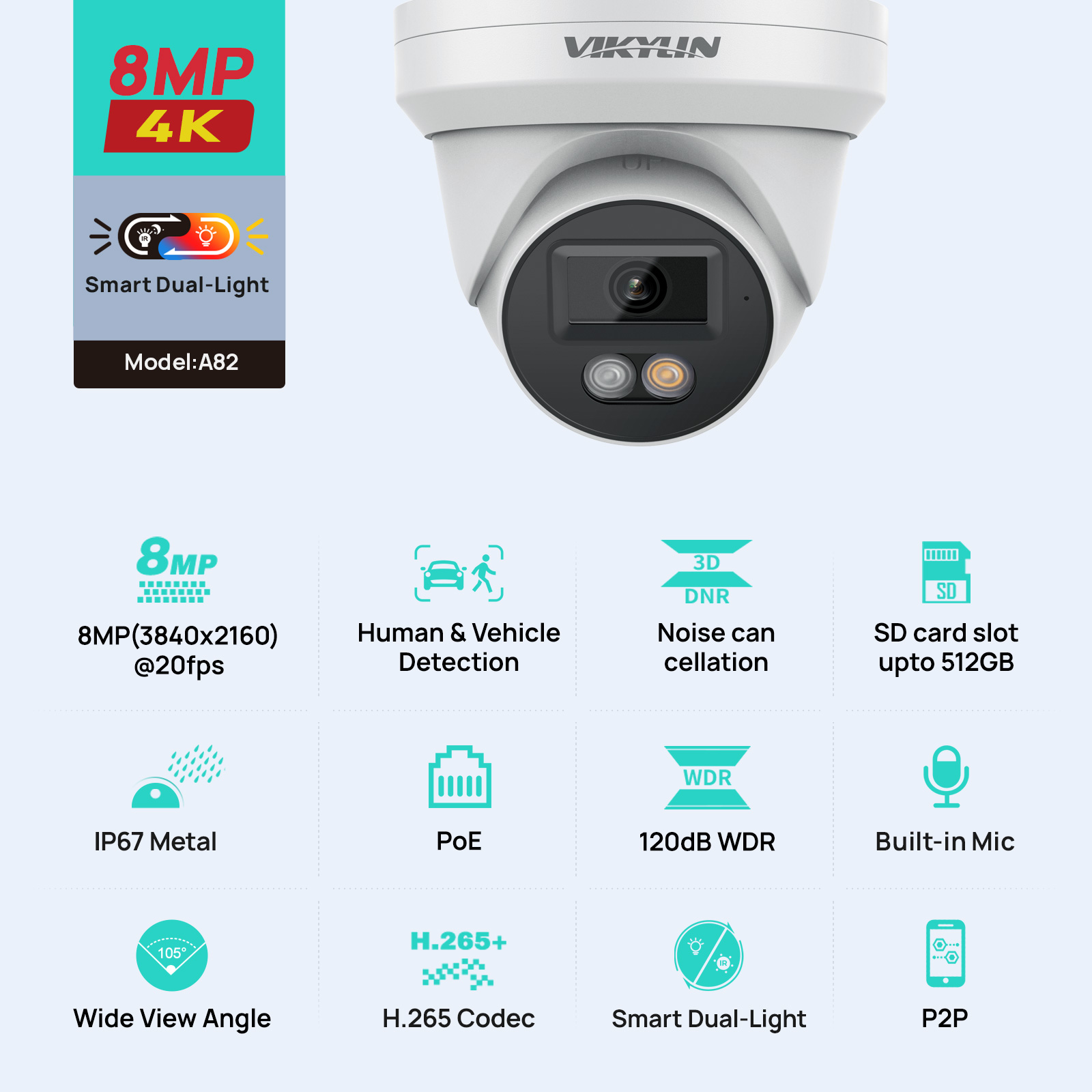 VIKYLIN 8MP 4K IP Security Cam - Outdoor Lighting Under Roof avaliação e preço
