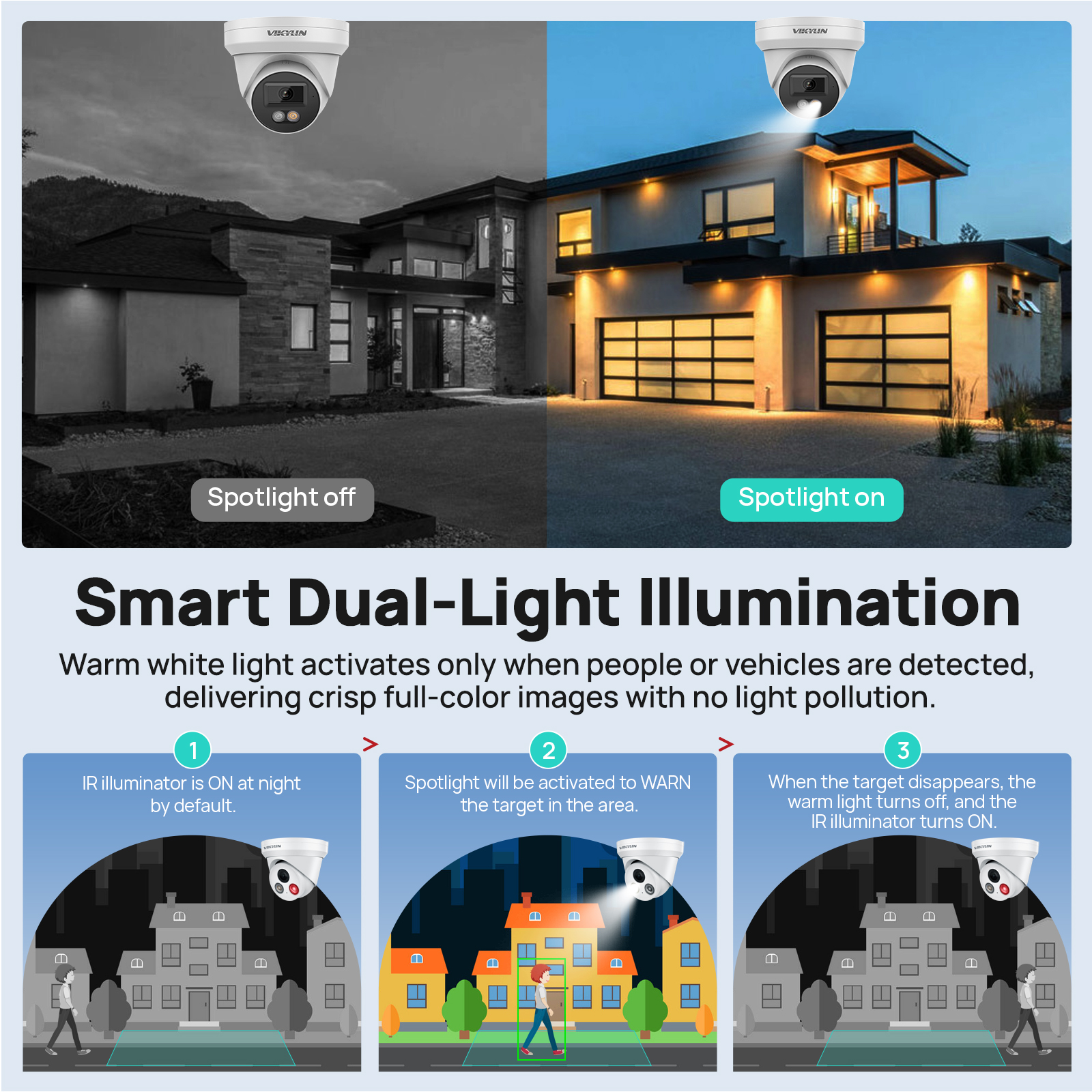 VIKYLIN 8MP 4K IP Security Cam - Outdoor Lighting Under Roof avaliação e preço