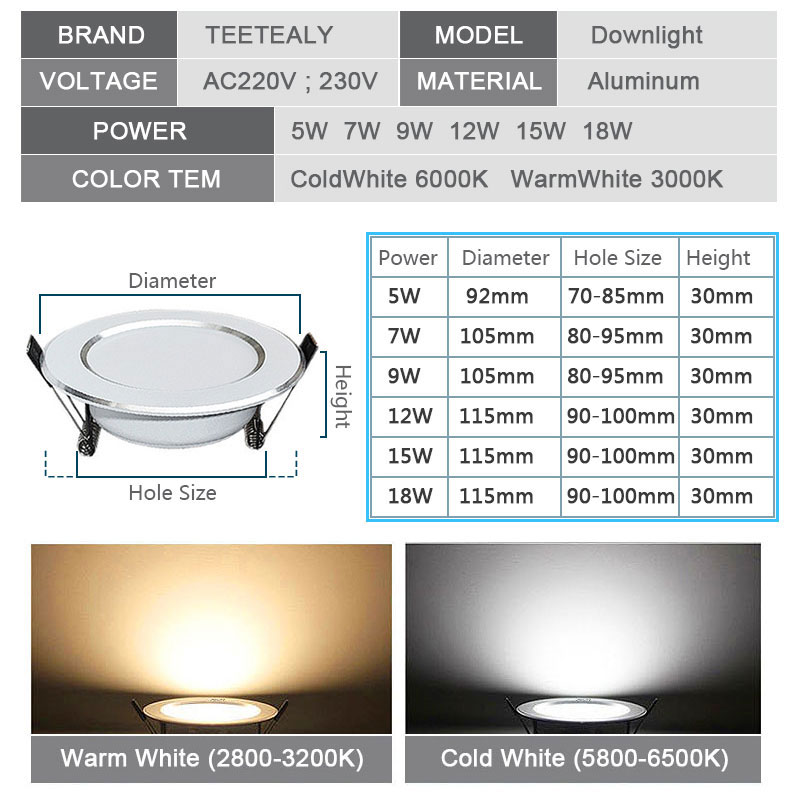 10 Pcs Lot Dimmable Waterproof - Outdoor Lighting Under Roof avaliação e preço