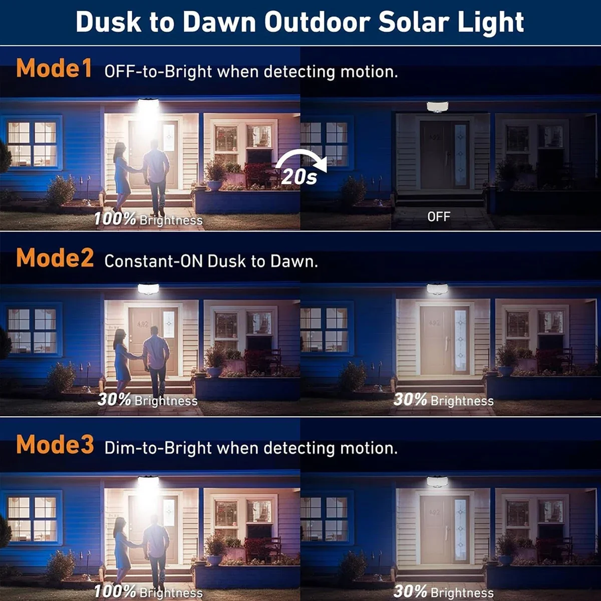 234LED Solar Outdoor Lights Mo - Outdoor Lighting For Garden avaliação e preço