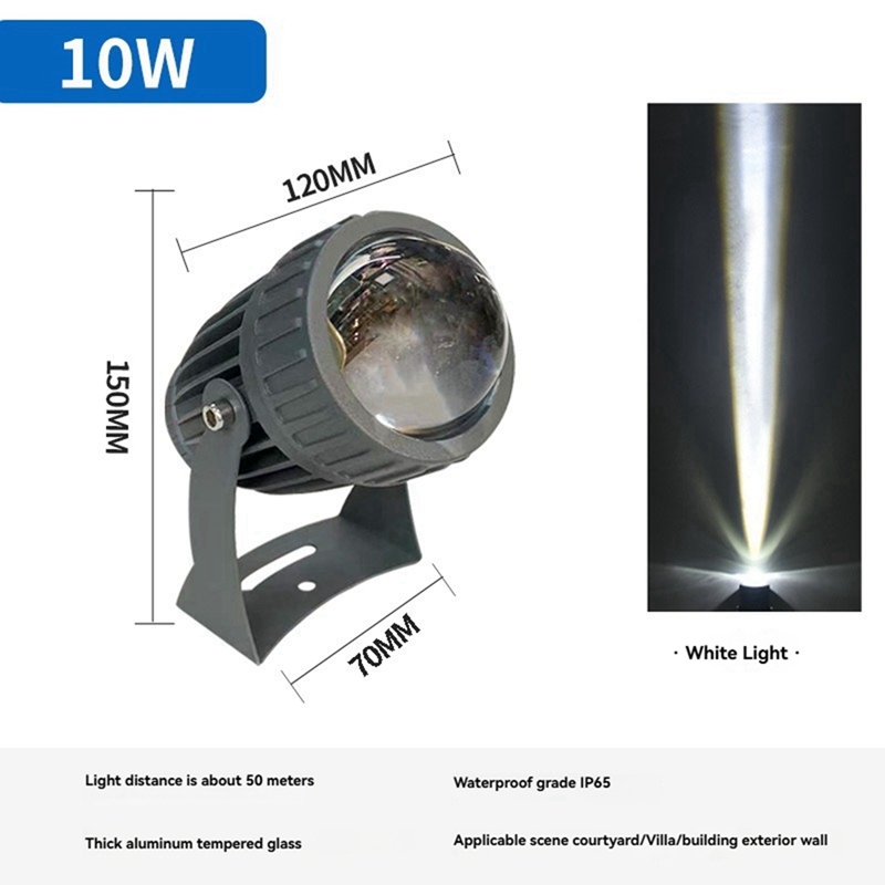 Outdoor LED Garden Wall Spotli - Outdoor Lighting And Landscape avaliação e preço