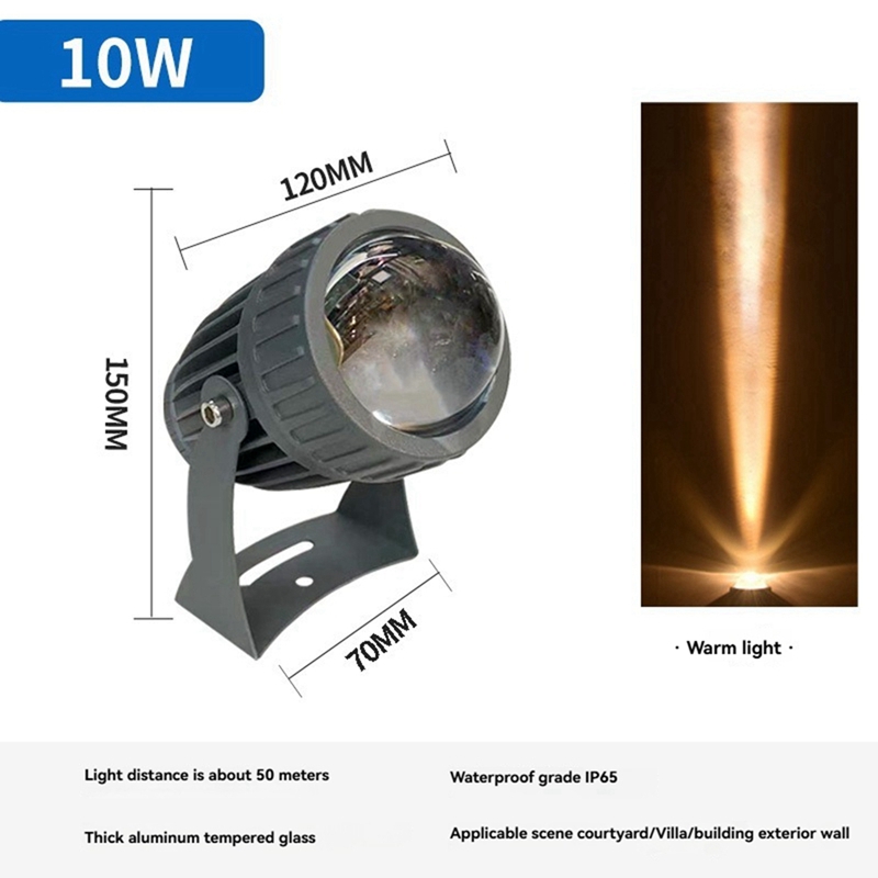 Outdoor LED Garden Wall Spotli - Outdoor Lighting And Landscape avaliação e preço