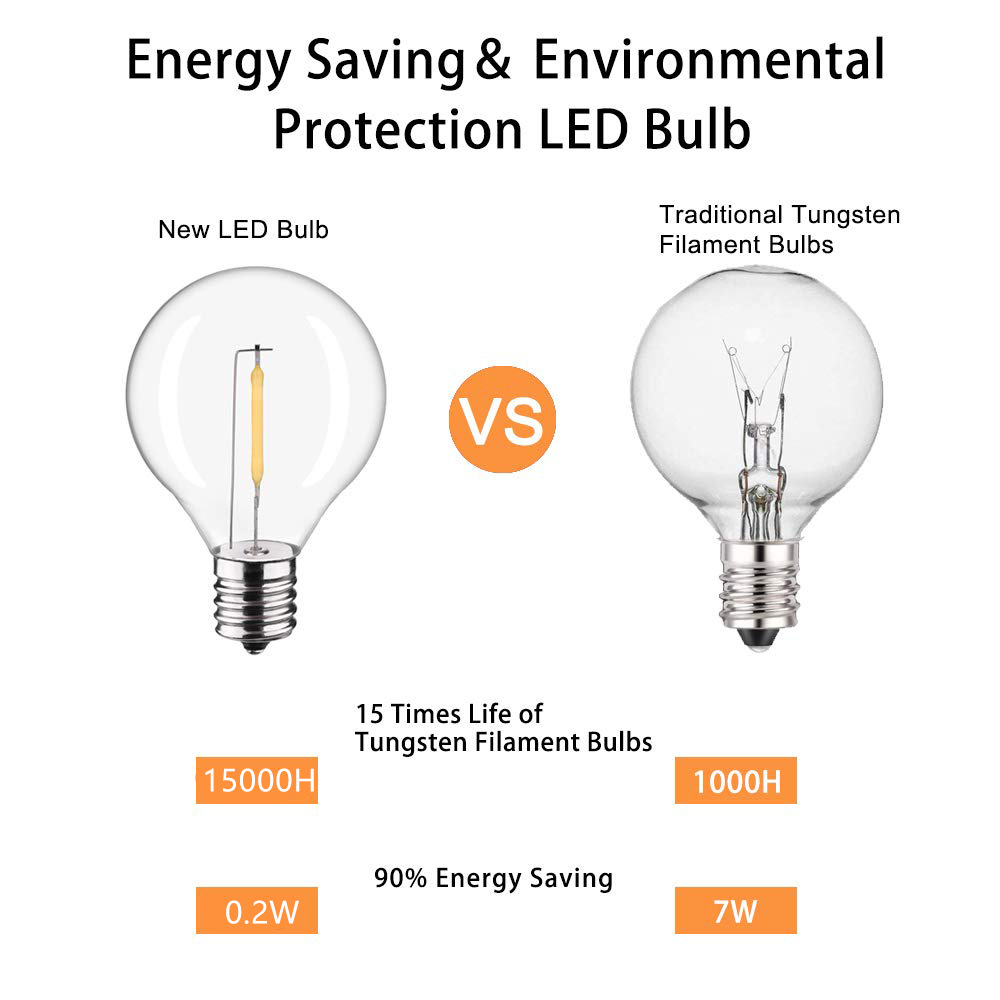 G40 LED Outdoor String Ball Li - Outdoor Lighting Driveway avaliação e preço
