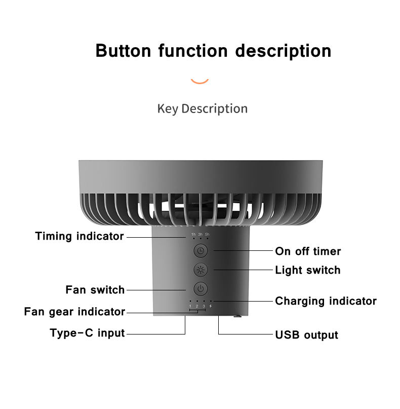 Portable Camping Fan With LED  - Outdoor Lighting Wireless avaliação e preço
