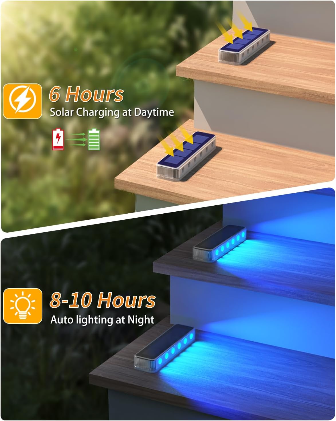 Outdoor Solar Deck Lights LED  - Deck Step Light avaliação e preço