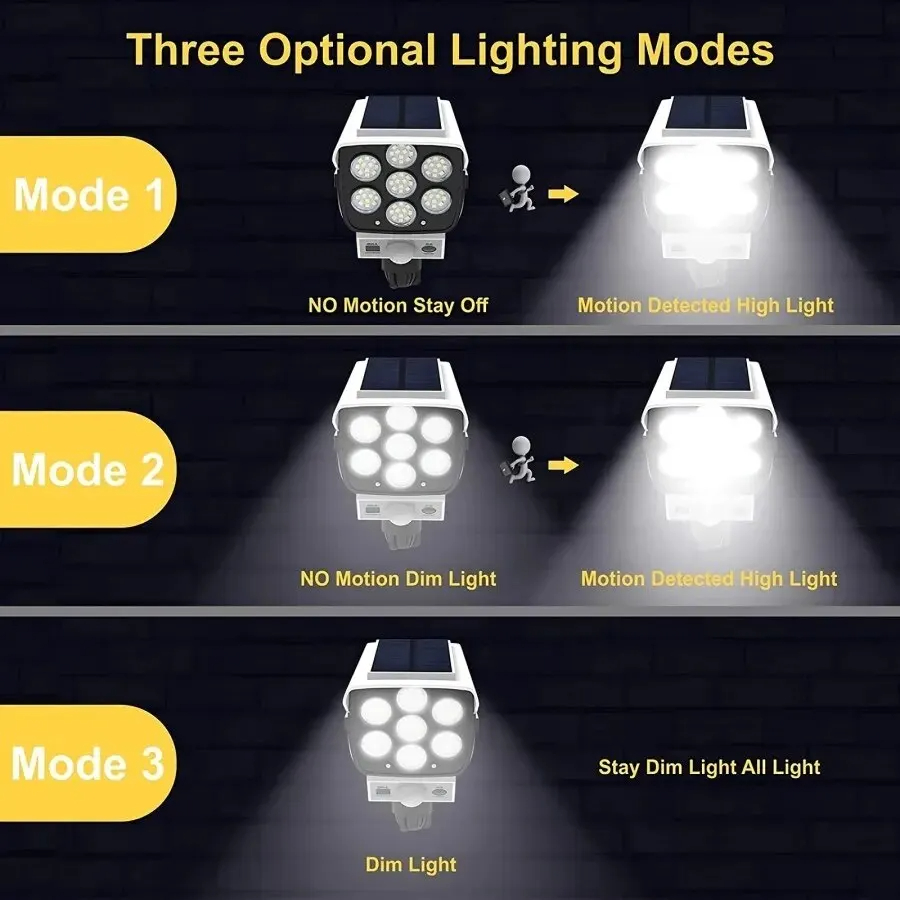 77 led Outdoor Motion Sensor S - Outdoor Lighting Wireless avaliação e preço