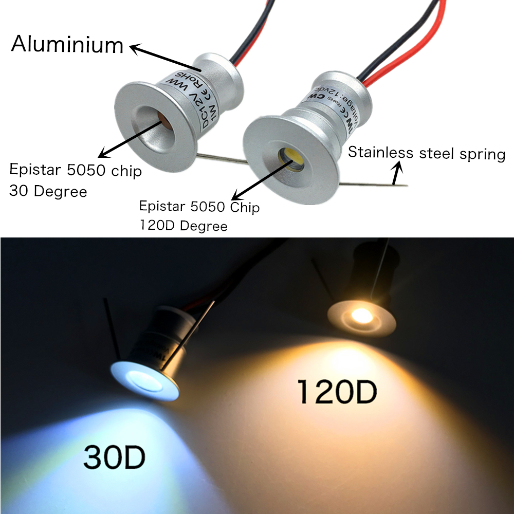 IP65 Waterproof 1W Mini LED Do - Outdoor Lighting Under Roof avaliação e preço