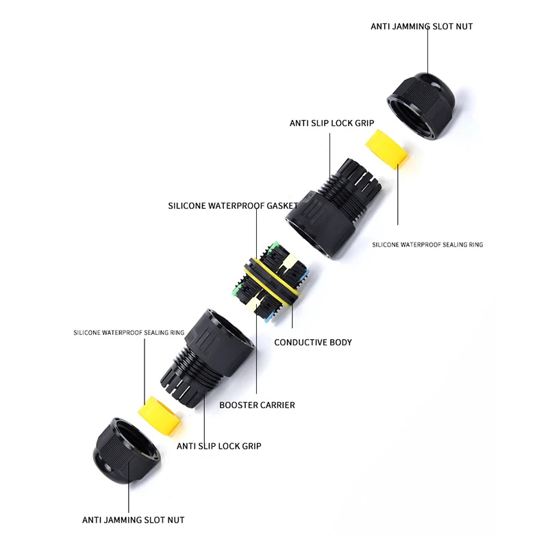 M16 M20 M25 IP68 Waterproof Ou - Outdoor Lighting Wire Connectors avaliação e preço