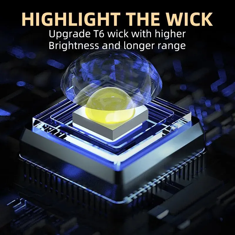 Portable Mini 3 LED Handheld F - Outdoor Lighting Permanent avaliação e preço