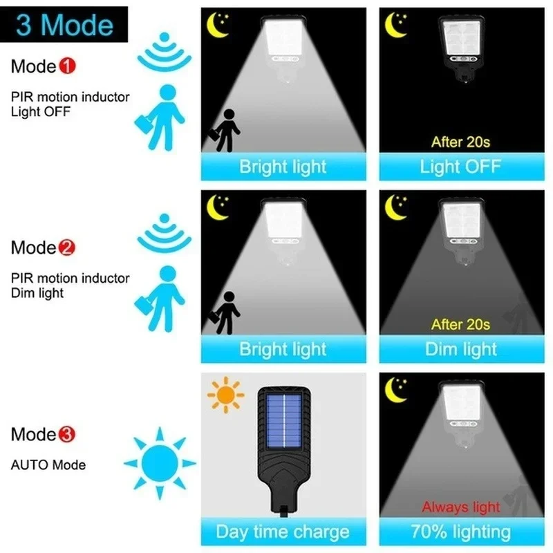 Outdoor Solar Garden Lights wi - Outdoor Lighting For Garden avaliação e preço