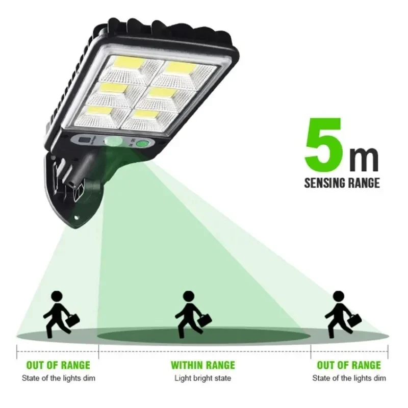 Powerful LED Solar Outdoor Cou - Outdoor Lighting And Landscape avaliação e preço