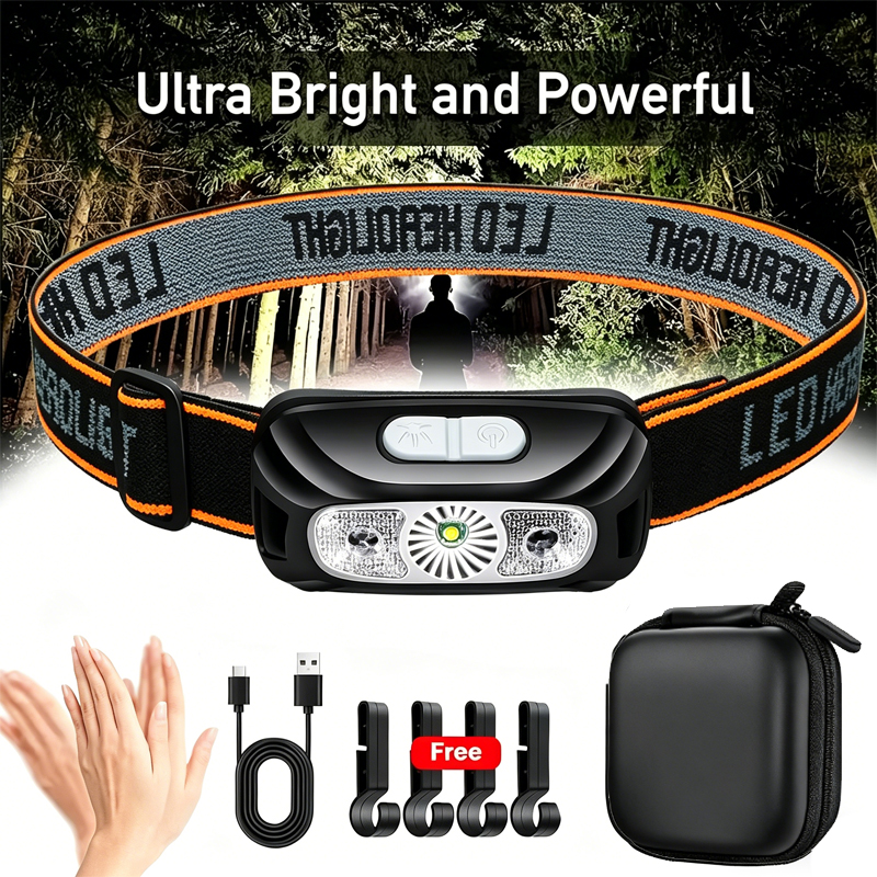 Strong Light Headlamp Portable - Outdoor Lighting Globes avaliação e preço