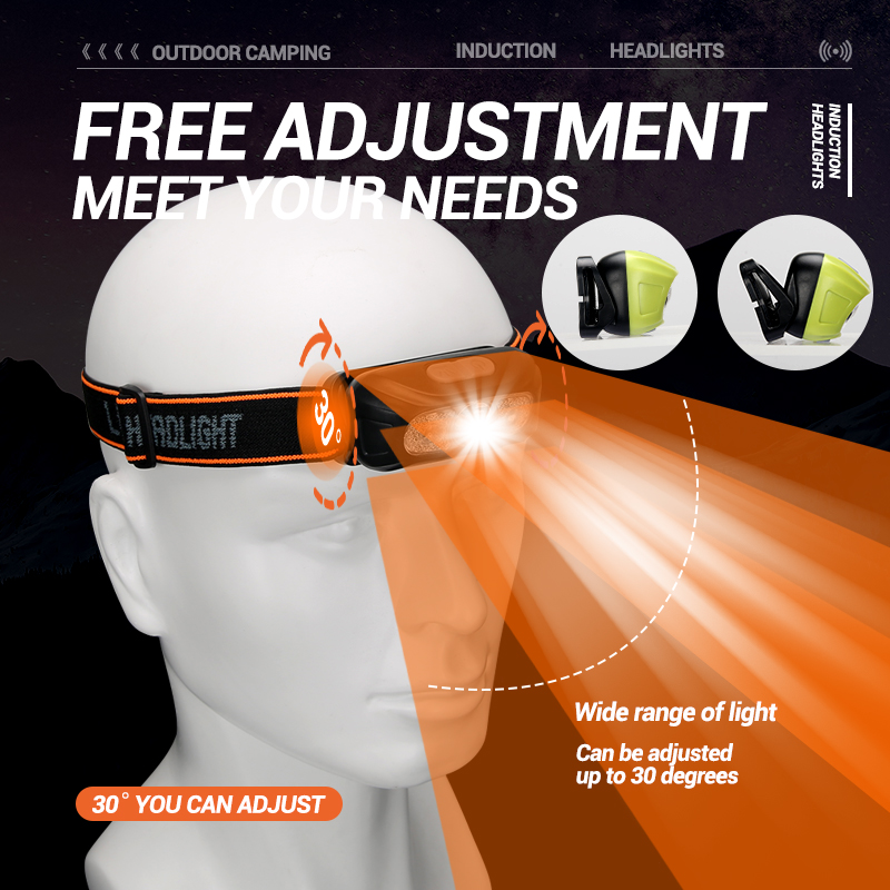 Strong Light Headlamp Portable - Outdoor Lighting Globes avaliação e preço