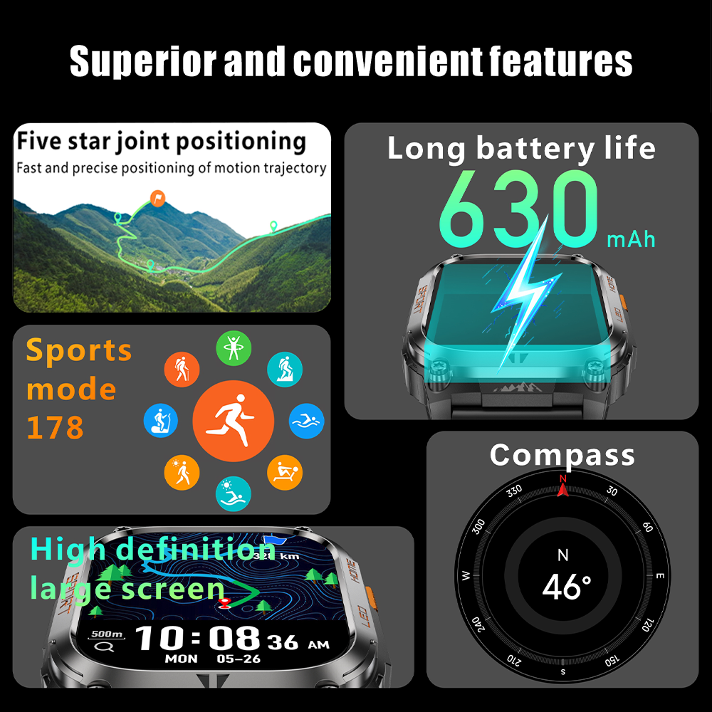 2026 new Outdoor Smartwatch GP - Outdoor Lighting Zones avaliação e preço