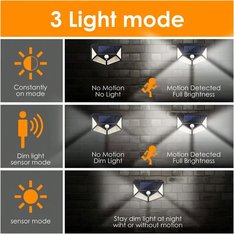 100LED Outdoor Solar Garden Li - Outdoor Lighting And Landscape avaliação e preço