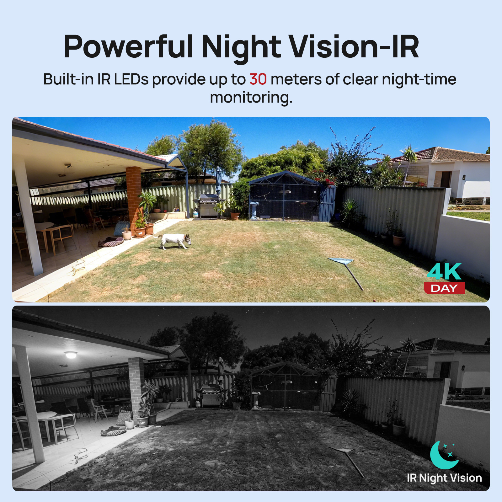 VIKYLIN 5/8MP HD IP Security C - Outdoor Lighting Under Roof avaliação e preço