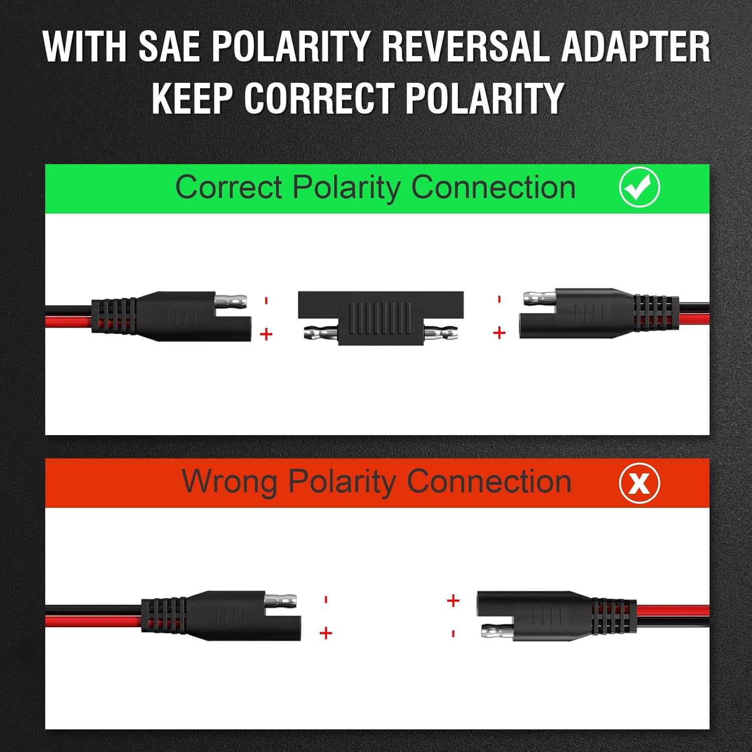 JMUYTOP 16AWG SAE Extension Ca - Outdoor Lighting Extension Cable avaliação e preço