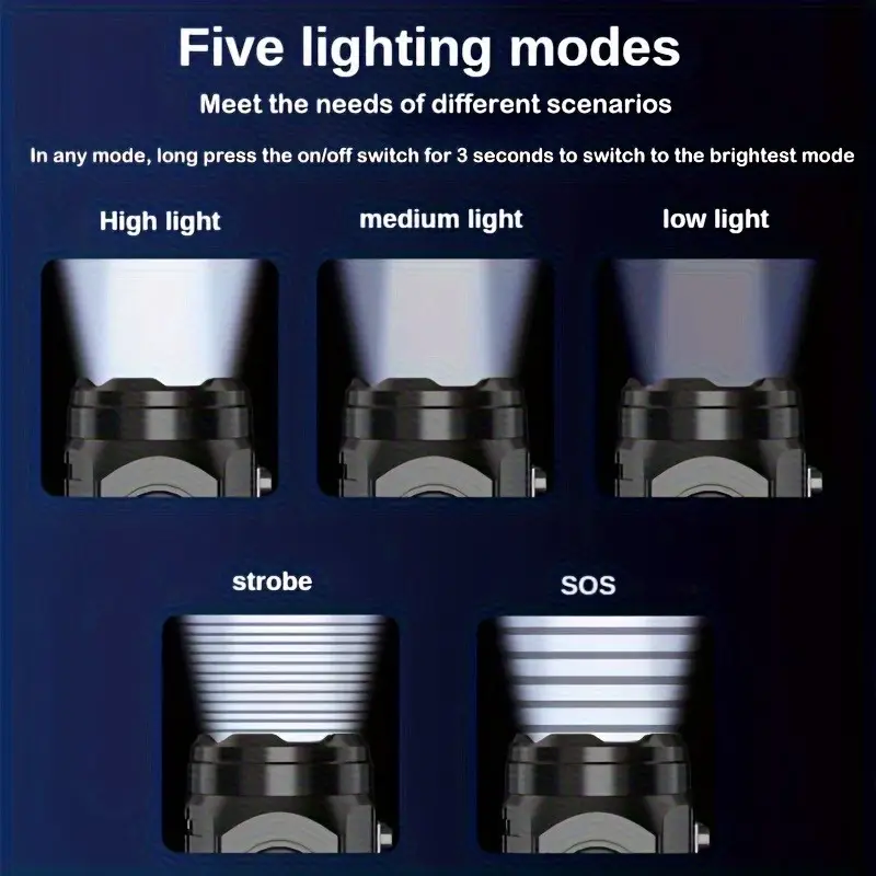 Mini 3LED Flashlight With Pen  - Outdoor Lighting Permanent avaliação e preço