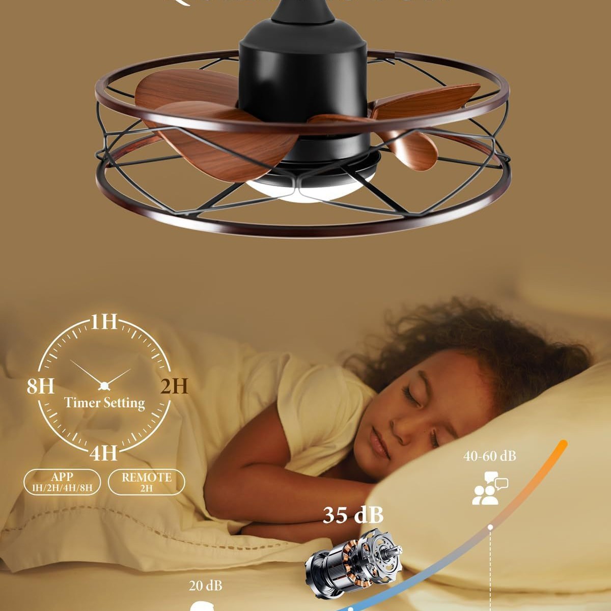 20Inch LED Outdoor Ceiling Fan - Outdoor Lighting Under Roof avaliação e preço