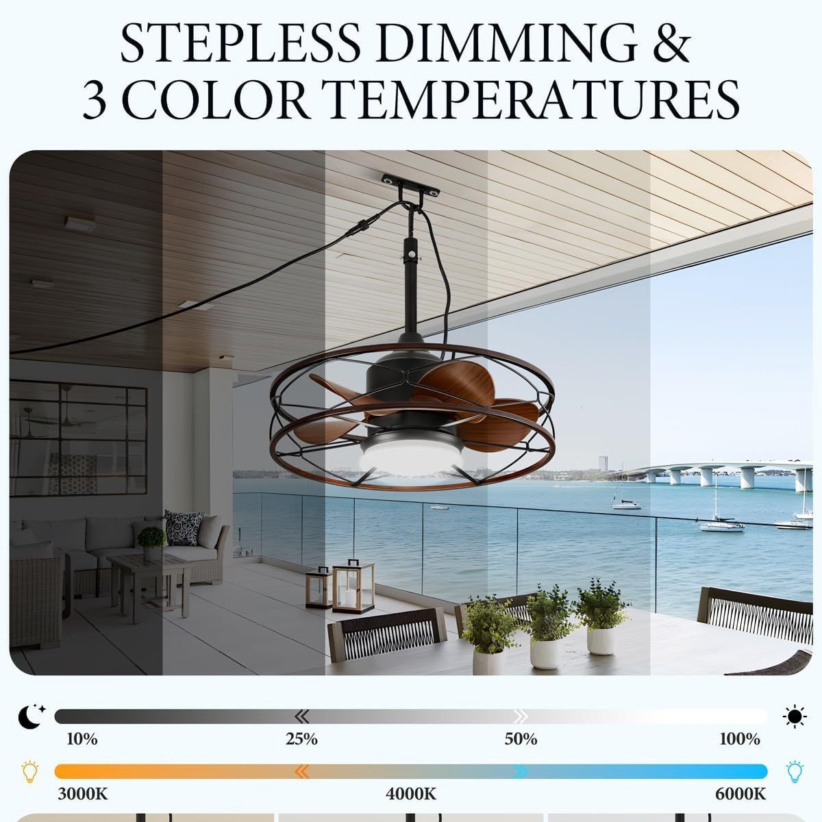 20Inch LED Outdoor Ceiling Fan - Outdoor Lighting Under Roof avaliação e preço