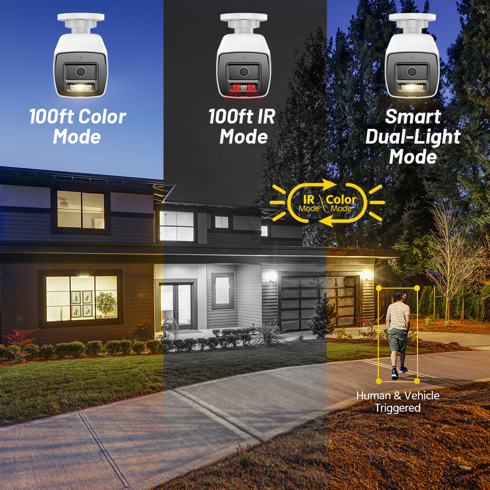 Annke 8MP 4K HD IP Security Ca - Outdoor Lighting Under Roof avaliação e preço