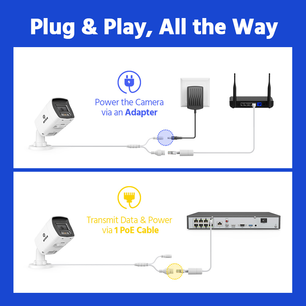 Annke 8MP 4K HD IP Security Ca - Outdoor Lighting Under Roof avaliação e preço