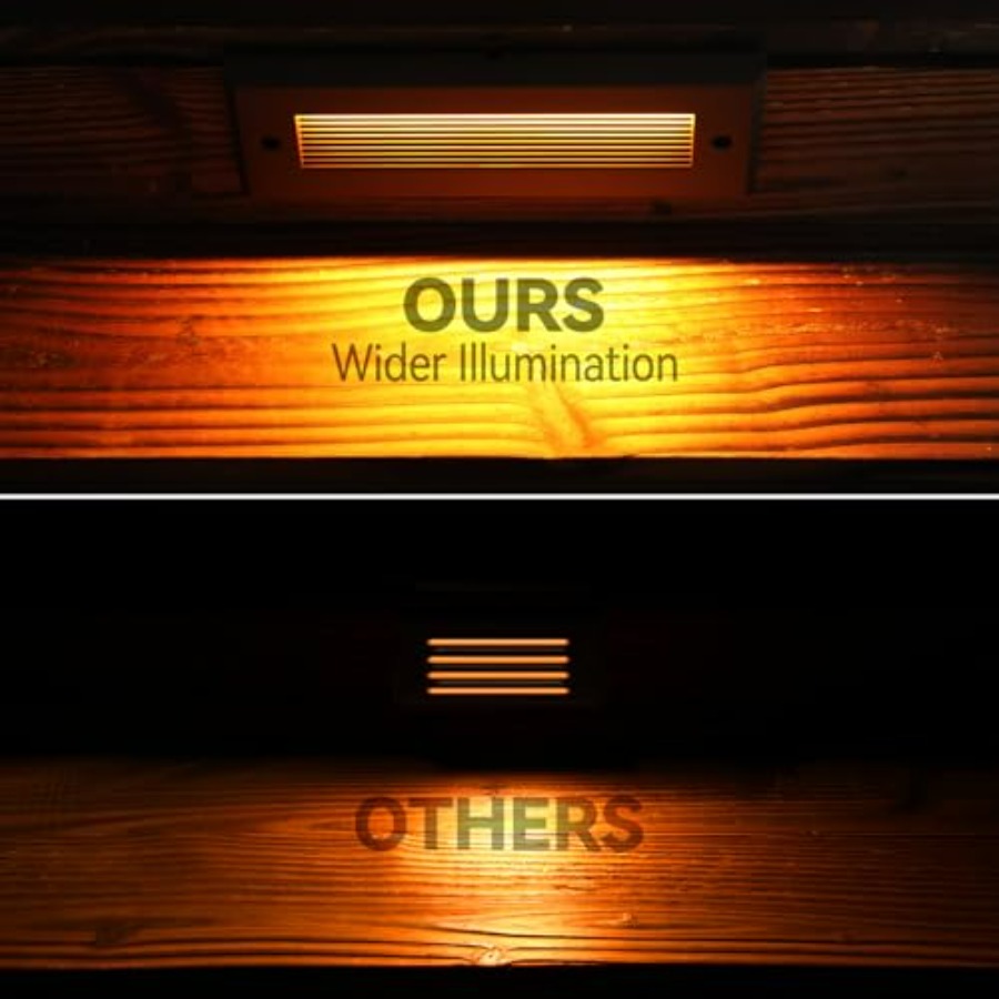 5W/4W/3W Dimmable 5CCT Low Vol - Outdoor Lighting Low Voltage avaliação e preço