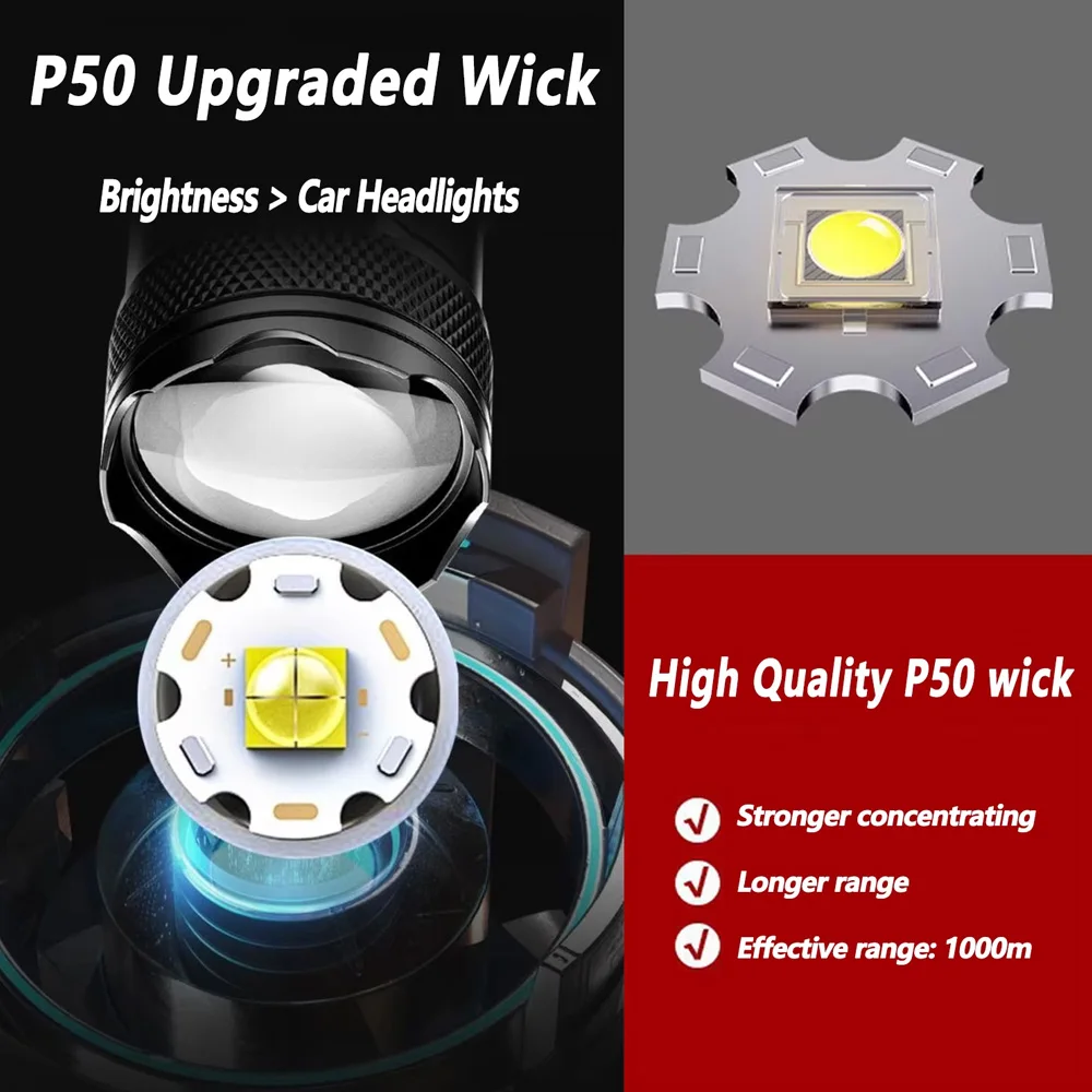 Rechargeable LED Flashlight Zo - Outdoor Lighting Permanent avaliação e preço