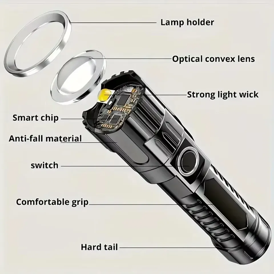 Super Bright LED Flashlight US - Outdoor Lighting Globes avaliação e preço
