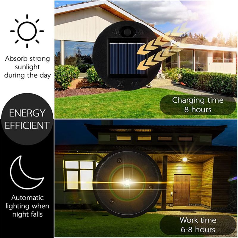 12 Pack Replacement Solar Ligh - Outdoor Lighting Permanent avaliação e preço