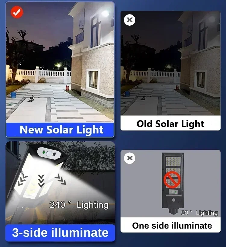 Solar LED Light Super Bright O - Outdoor Lighting And Landscape avaliação e preço